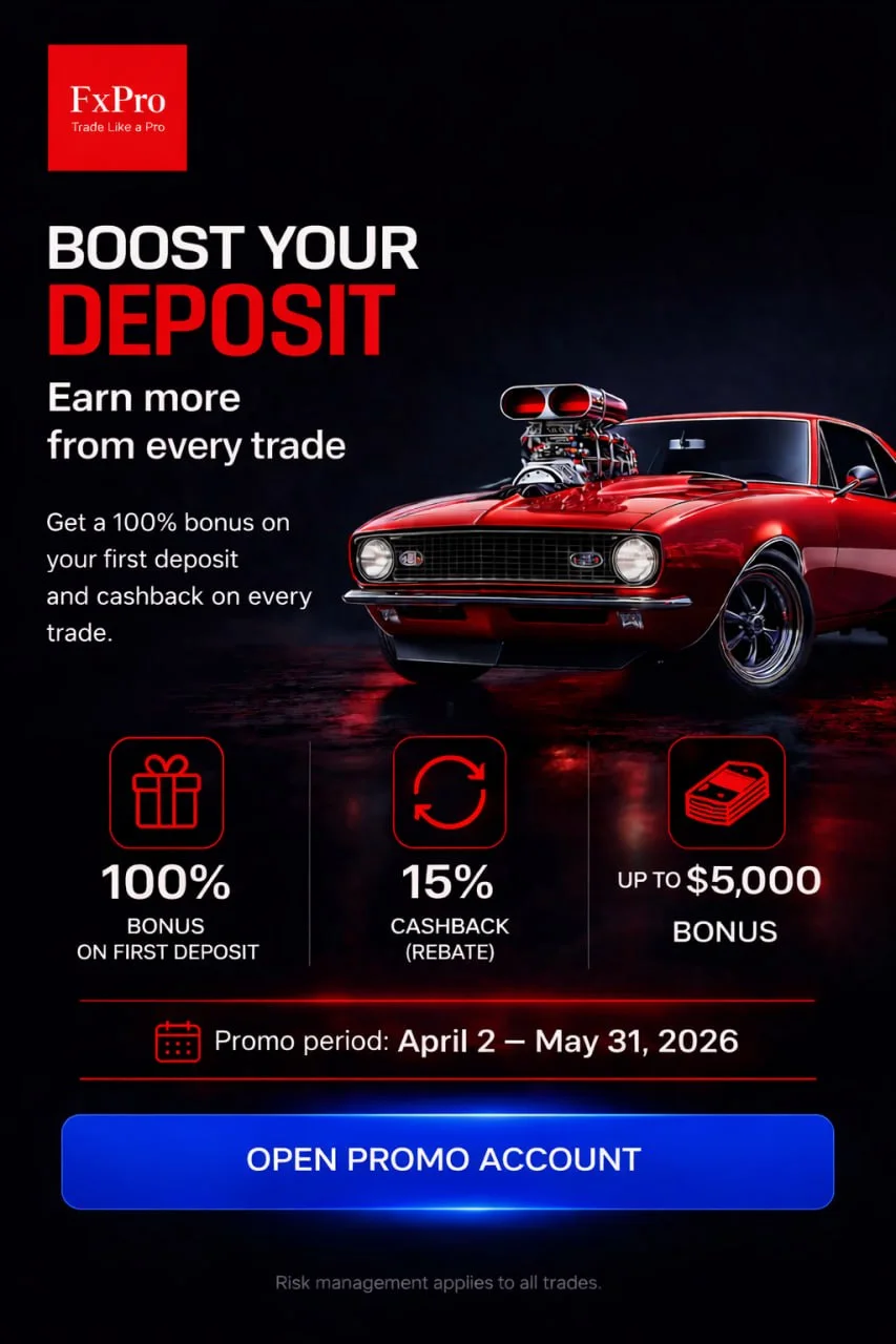 FxPro 2x promo